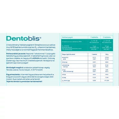 Dentoblis® - (30 rágótabletta) - menta